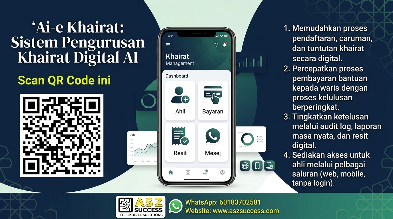 Banner 4 � Ai-e Khairat